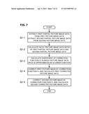 RANGING APPARATUS, IMAGING APPARATUS, AND RANGING METHOD diagram and image