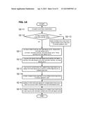 RANGING APPARATUS, IMAGING APPARATUS, AND RANGING METHOD diagram and image