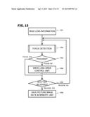 RANGING APPARATUS, IMAGING APPARATUS, AND RANGING METHOD diagram and image