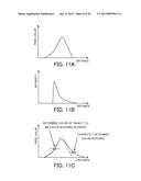 IMAGE PROCESSING APPARATUS, IMAGE PICKUP APPARATUS, IMAGE PICKUP SYSTEM,     IMAGE PROCESSING METHOD, AND NON-TRANSITORY COMPUTER-READABLE STORAGE     MEDIUM diagram and image