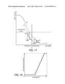 IMAGE PROCESSING APPARATUS, IMAGE PICKUP APPARATUS, IMAGE PICKUP SYSTEM,     IMAGE PROCESSING METHOD, AND NON-TRANSITORY COMPUTER-READABLE STORAGE     MEDIUM diagram and image