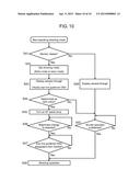 IMAGING DEVICE diagram and image