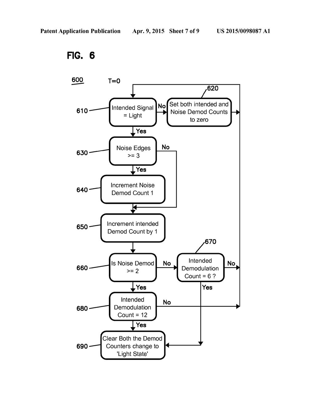 OBJECT SENSING USING DYNAMIC DEMODULATION - diagram, schematic, and image 08