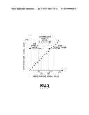 IMAGE PROCESSING APPARATUS AND IMAGE PROCESSING METHOD diagram and image