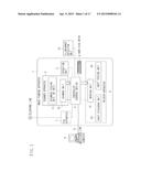 SETTING POWER SAVINGS MODES BASED ON AMBIENT LIGHT AND USER SET TIME     PERIODS diagram and image