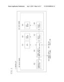 SETTING POWER SAVINGS MODES BASED ON AMBIENT LIGHT AND USER SET TIME     PERIODS diagram and image