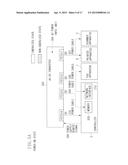 SETTING POWER SAVINGS MODES BASED ON AMBIENT LIGHT AND USER SET TIME     PERIODS diagram and image