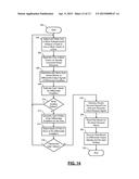 TWO-DIMENSIONAL MAGNETIC RECORDING SYSTEMS AND METHODS FOR MINIMIZING AND     ACCOUNTING FOR INTER-MODULATION OF SIGNALS INDUCED IN ADJACENT READ     ELEMENTS diagram and image