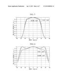 LIGHT SOURCE APPARATUS diagram and image