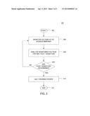 ARC FAULT PROTECTION FOR POWER CONVERSION diagram and image