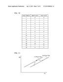 NONVOLATILE SEMICONDUCTOR MEMORY DEVICE diagram and image