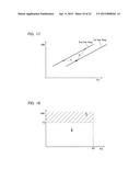 NONVOLATILE SEMICONDUCTOR MEMORY DEVICE diagram and image