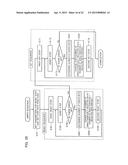 NONVOLATILE SEMICONDUCTOR MEMORY DEVICE diagram and image