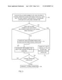 PROGRAMMABLE PEAK-CURRENT CONTROL IN NON-VOLATILE MEMORY DEVICES diagram and image