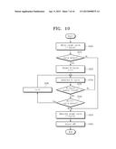 FLASH MEMORY BASED ON STORAGE DEVICES AND METHODS OF OPERATION diagram and image