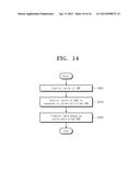 FLASH MEMORY BASED ON STORAGE DEVICES AND METHODS OF OPERATION diagram and image