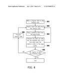 NON-VOLATILE MEMORY APPARATUS AND DATA VERIFICATION METHOD THEREOF diagram and image