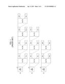 SEMICONDUCTOR CHIP AND SEMICONDUCTOR INTEGRATED CIRCUIT INCLUDING THE SAME diagram and image