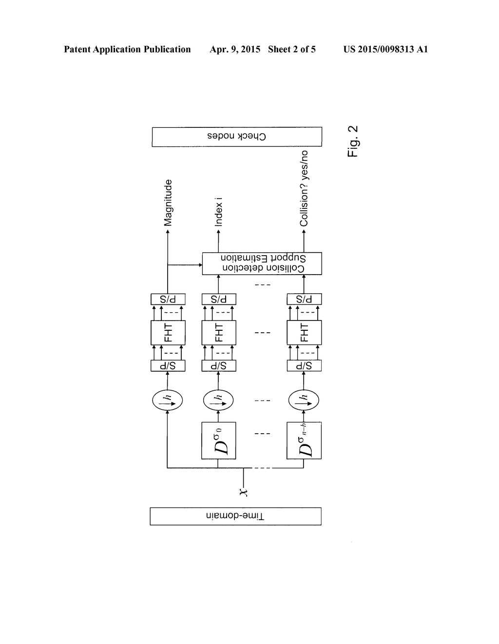 METHOD FOR DETERMINING THE WALSH-HADAMARD TRANSFORM OF N SAMPLES OF A     SIGNAL AND APPARATUS FOR PERFORMING THE SAME - diagram, schematic, and image 03