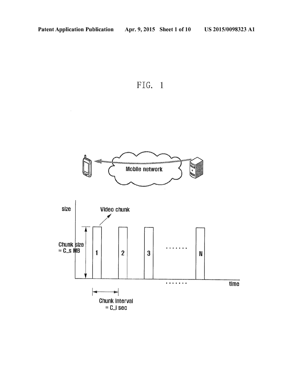 METHOD AND APPARATUS FOR TRANSMITTING TRAFFIC IN MOBILE NETWORK - diagram, schematic, and image 02