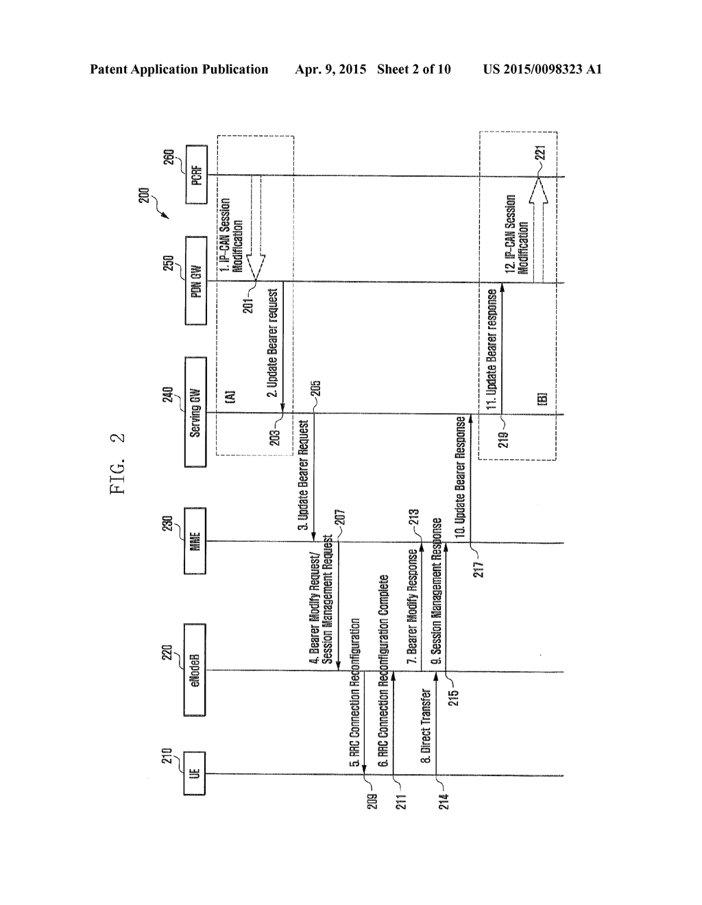 METHOD AND APPARATUS FOR TRANSMITTING TRAFFIC IN MOBILE NETWORK - diagram, schematic, and image 03