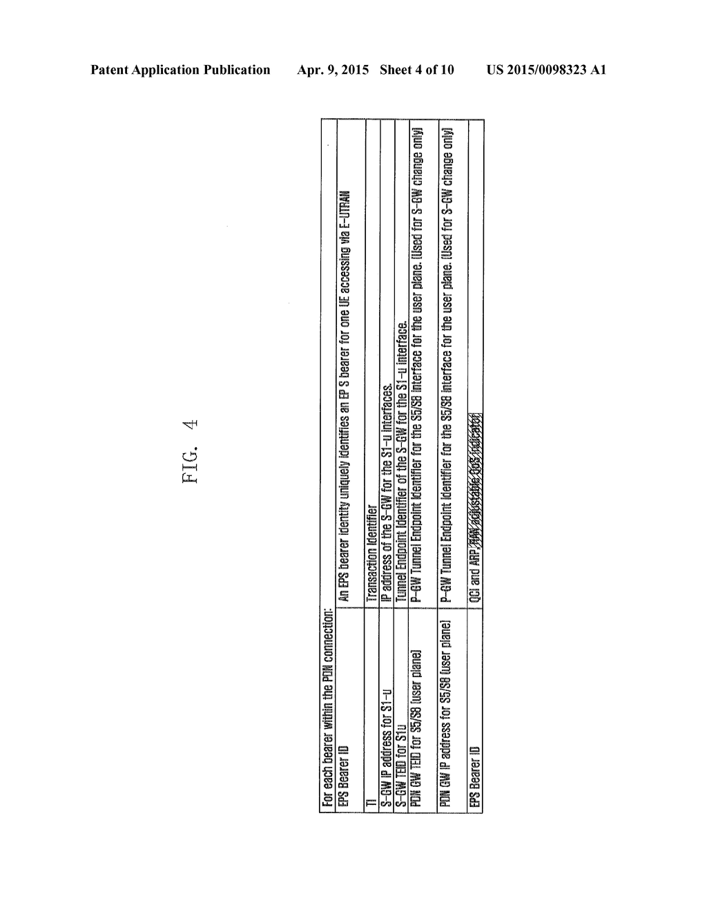 METHOD AND APPARATUS FOR TRANSMITTING TRAFFIC IN MOBILE NETWORK - diagram, schematic, and image 05
