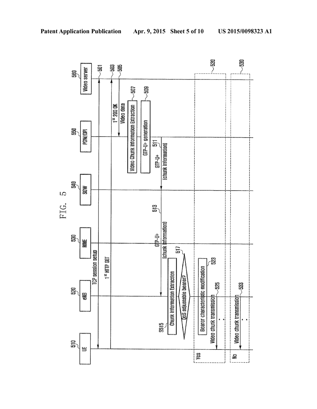 METHOD AND APPARATUS FOR TRANSMITTING TRAFFIC IN MOBILE NETWORK - diagram, schematic, and image 06