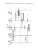 METHOD AND APPARATUS FOR TRANSMITTING TRAFFIC IN MOBILE NETWORK diagram and image