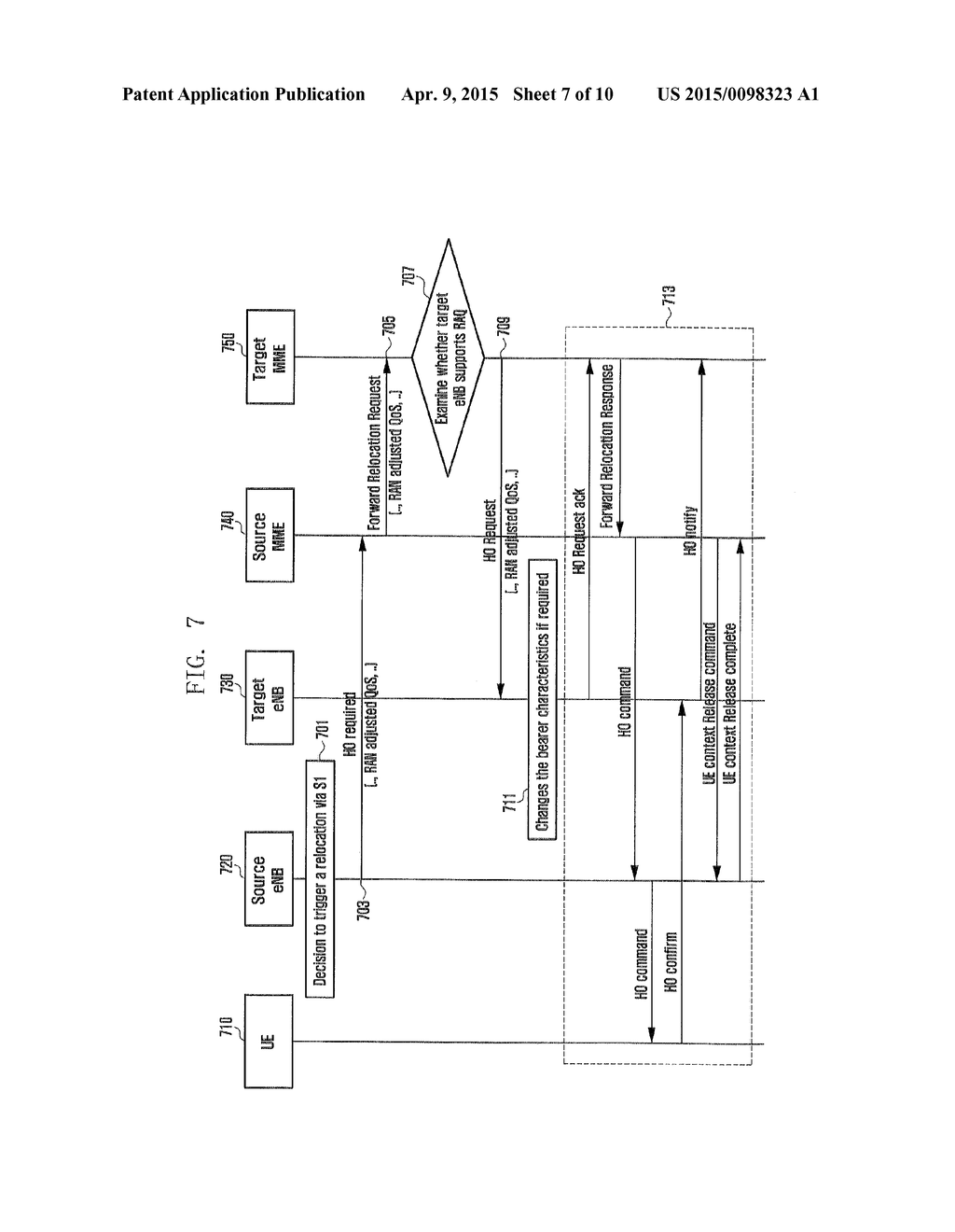 METHOD AND APPARATUS FOR TRANSMITTING TRAFFIC IN MOBILE NETWORK - diagram, schematic, and image 08