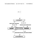 REAL-TIME CHARGING SYSTEM AND METHOD FOR MANAGING QoS AND CHARGING RULE OF     SERVICE diagram and image