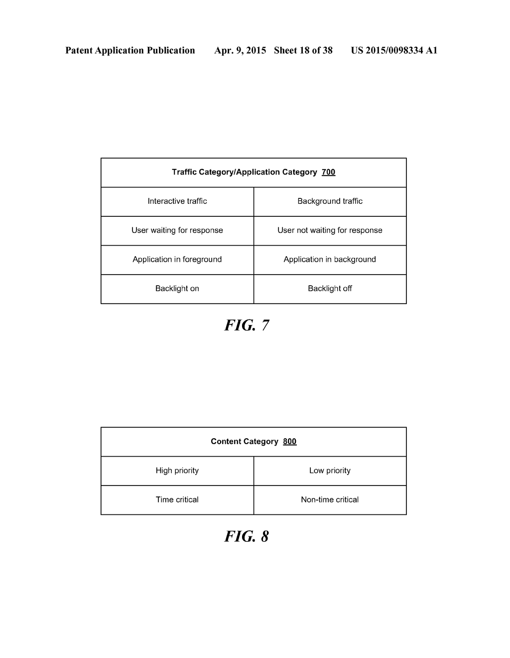 CELLULAR OR WIFI MOBILE TRAFFIC OPTIMIZATION BASED ON PUBLIC OR PRIVATE     NETWORK DESTINATION - diagram, schematic, and image 19