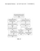 CELLULAR OR WIFI MOBILE TRAFFIC OPTIMIZATION BASED ON PUBLIC OR PRIVATE     NETWORK DESTINATION diagram and image