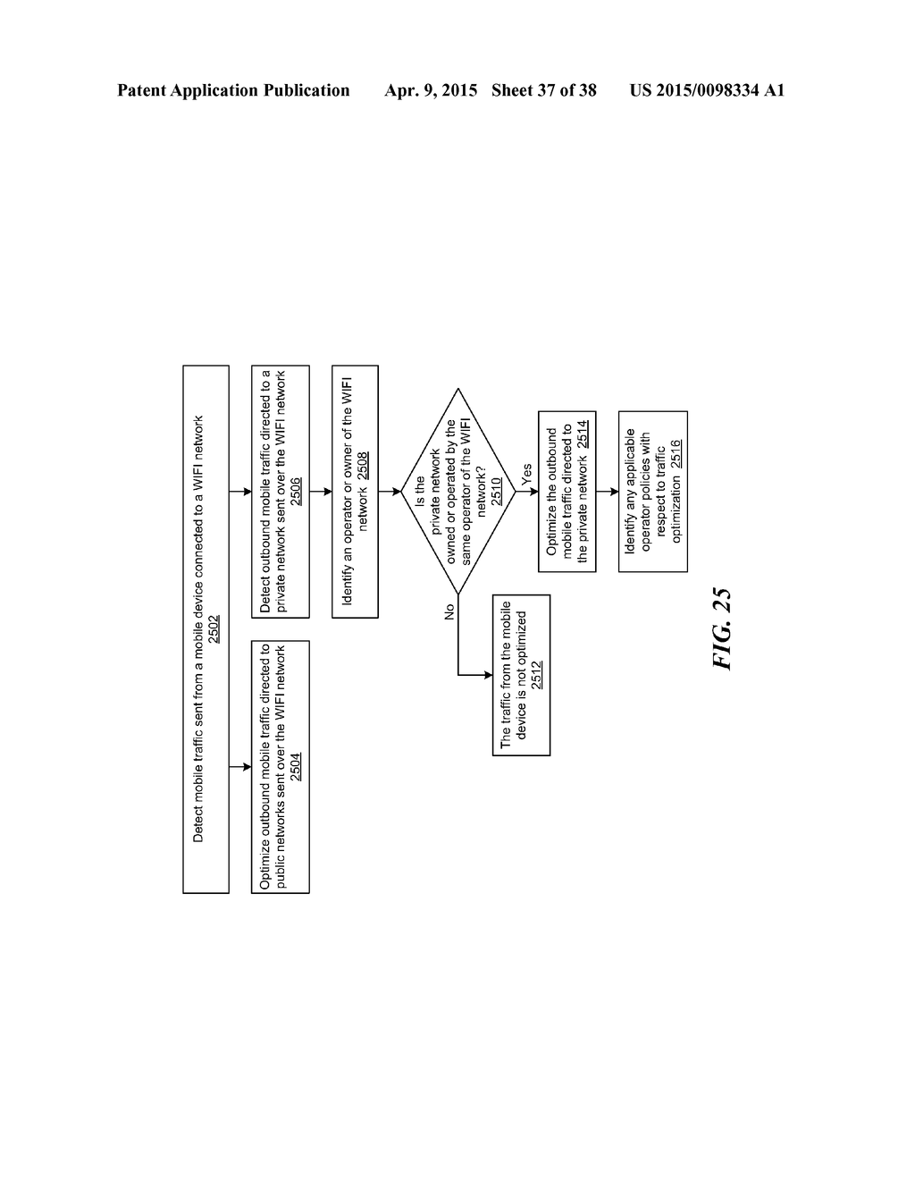 CELLULAR OR WIFI MOBILE TRAFFIC OPTIMIZATION BASED ON PUBLIC OR PRIVATE     NETWORK DESTINATION - diagram, schematic, and image 38