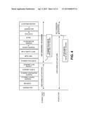 Controller Driven OAM For Openflow diagram and image