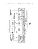 Controller Driven OAM For Openflow diagram and image