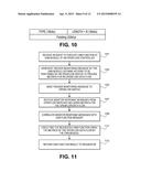 Controller Driven OAM For Openflow diagram and image