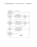 128 Gigabit Fibre Channel Speed Negotiation diagram and image