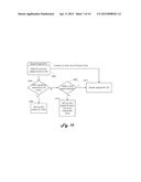 128 Gigabit Fibre Channel Speed Negotiation diagram and image