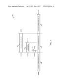 SEQUENCE GENERATION FOR SHARED SPECTRUM diagram and image