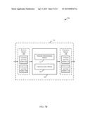 SEQUENCE GENERATION FOR SHARED SPECTRUM diagram and image