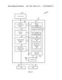 SEQUENCE GENERATION FOR SHARED SPECTRUM diagram and image