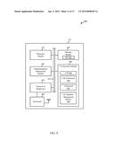 SEQUENCE GENERATION FOR SHARED SPECTRUM diagram and image