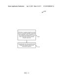 SEQUENCE GENERATION FOR SHARED SPECTRUM diagram and image