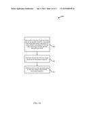 SEQUENCE GENERATION FOR SHARED SPECTRUM diagram and image