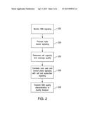 DETERMINING QUALITY OF EXPERIENCE CONFIDENCE LEVEL FOR MOBILE SUBSCRIBERS diagram and image