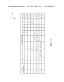 Method of Handling HARQ Resource for FDD Carrier and Related Communication     Device diagram and image