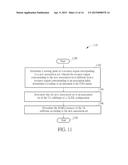 Method of Handling HARQ Resource for FDD Carrier and Related Communication     Device diagram and image