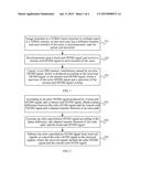 Processing Method Based On OFDM-TDMA Two-Way Service and Communications     Device diagram and image