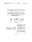 Processing Method Based On OFDM-TDMA Two-Way Service and Communications     Device diagram and image