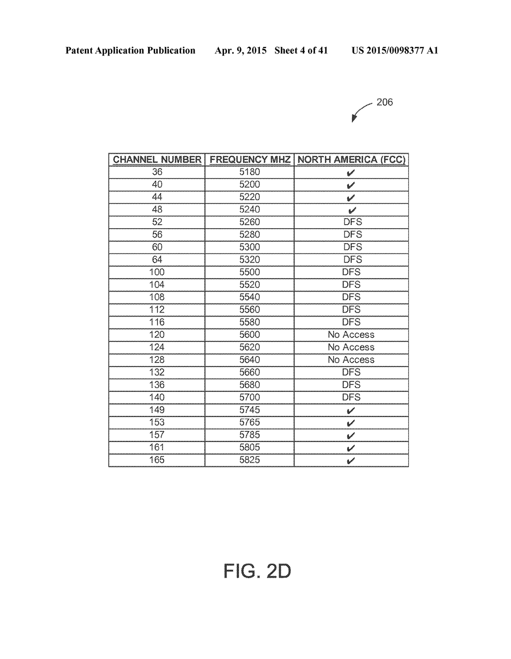 WIRELESS ROUTER OR RESIDENTIAL GATEWAY CAPABLE OF DISTINGUISHING     POWER-SENSITIVE WIRELESS SENSORS AND PROVIDING SEPARATE TREATMENT THERETO - diagram, schematic, and image 05